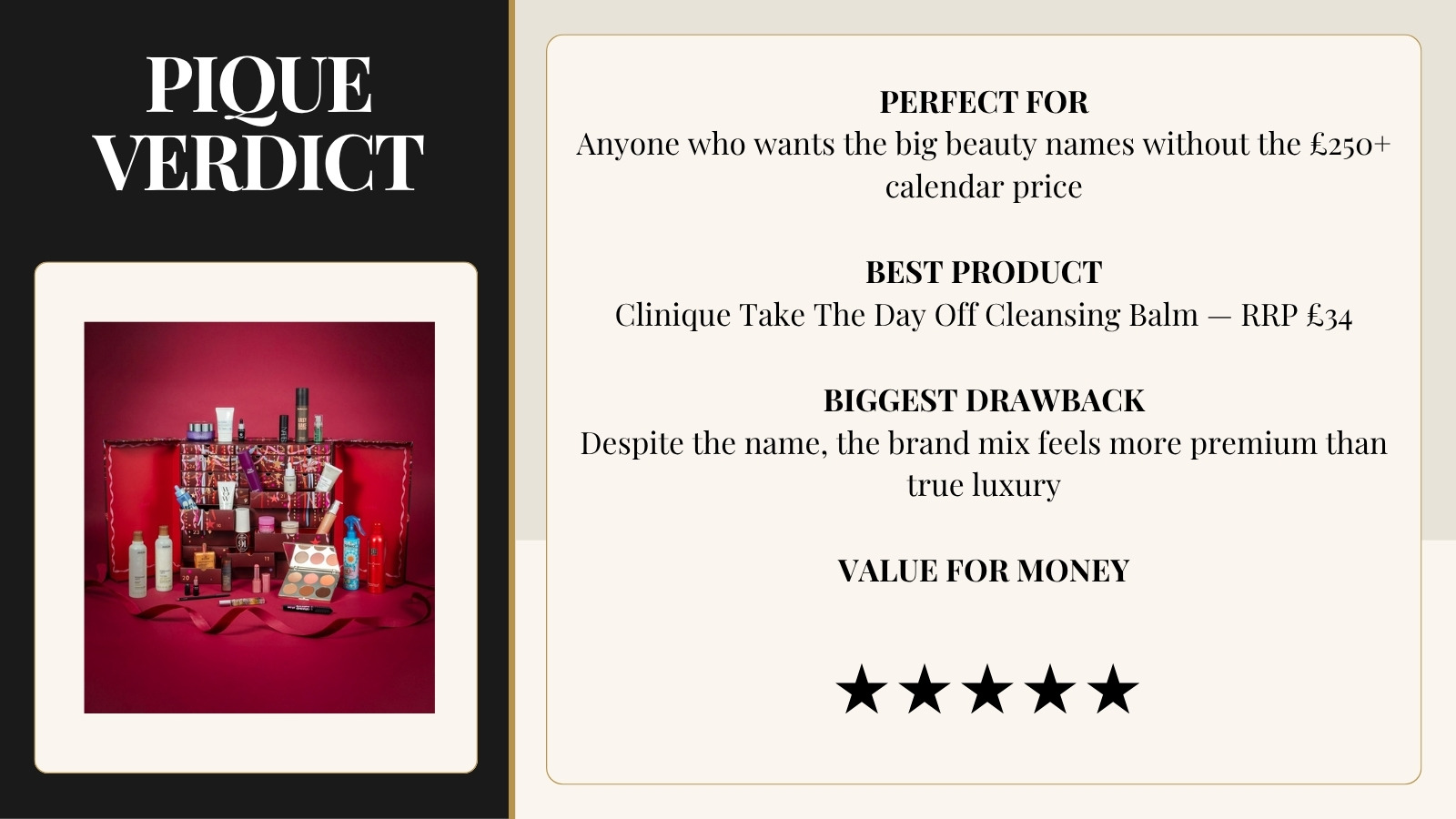Pique Verdict card for the Boots 24 Days of Luxe Advent Calendar 2026. Perfect for anyone who wants the big beauty names without the 250 pound calendar price. Best product Clinique Take The Day Off Cleansing Balm, RRP 34 pounds. Biggest drawback, despite the name the brand mix feels more premium than true luxury. Value for money five out of five stars.