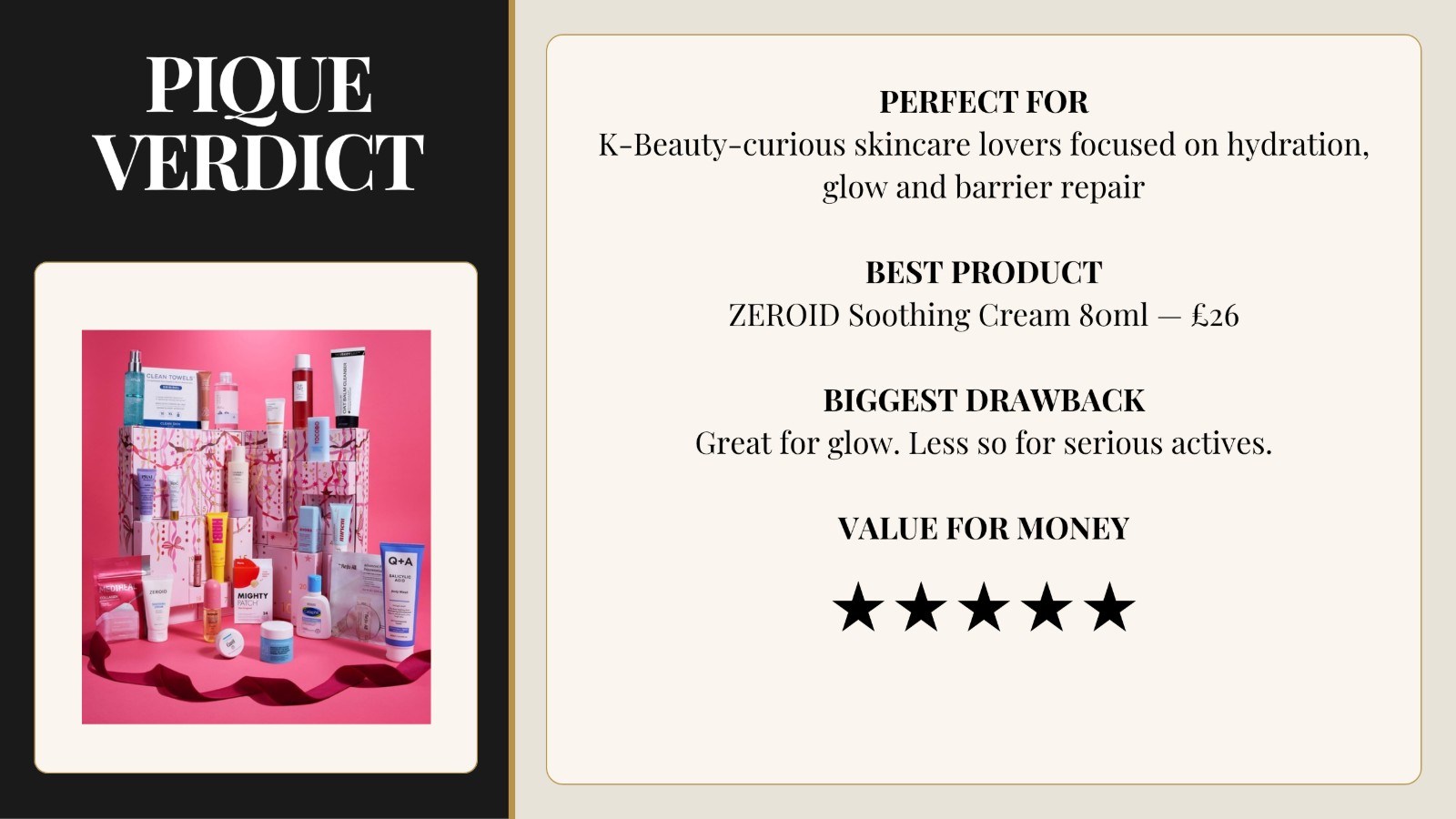 The Pique List verdict card for the Boots 24 Days of Skin Advent Calendar 2026