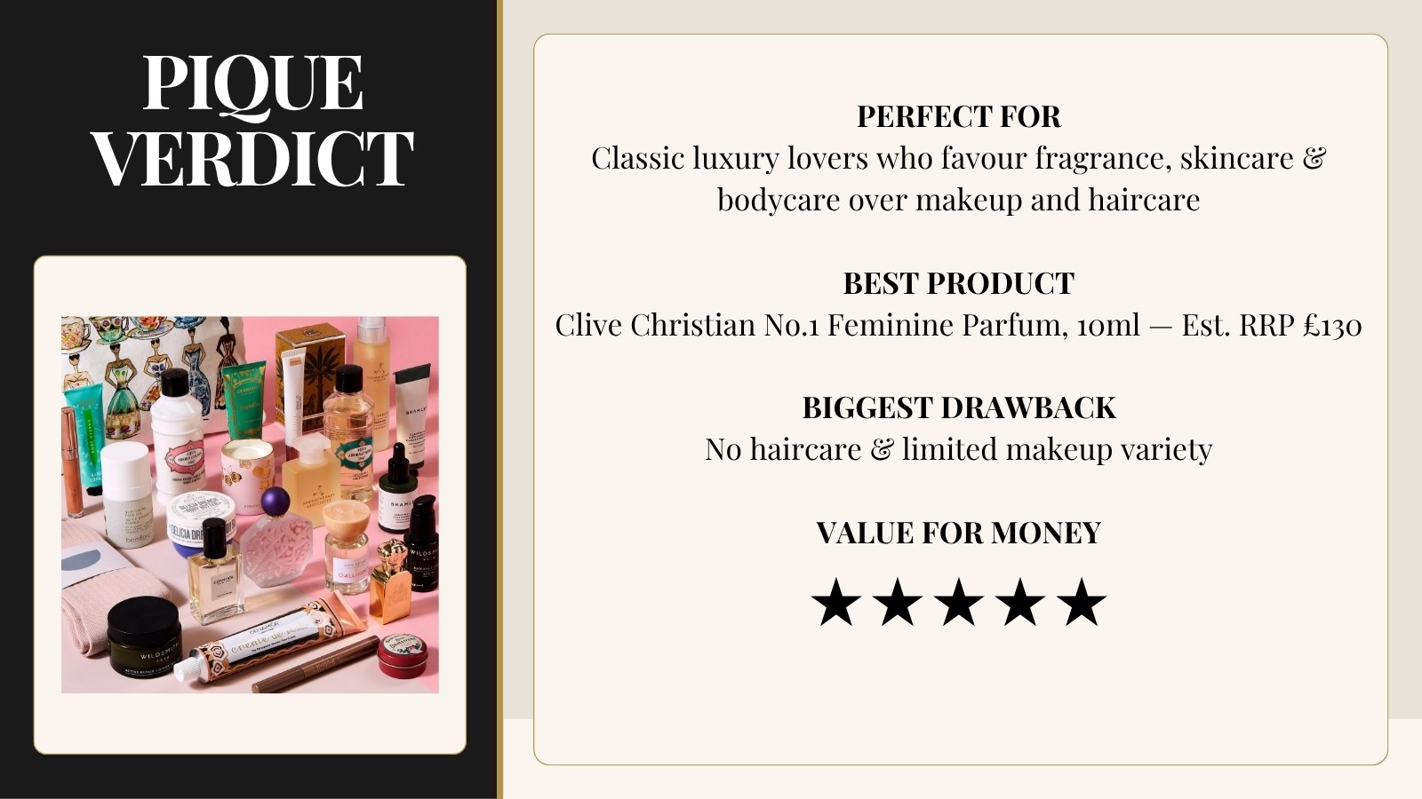 Pique Verdict card for the Fortnum & Mason Beauty Advent Calendar 2026. Perfect for: classic luxury lovers who favour fragrance, skincare and bodycare over makeup and haircare. Best product: Clive Christian No.1 Feminine Parfum 10ml, est. RRP £130. Biggest drawback: no haircare and limited makeup variety. Value for money: 5 out of 5 stars.